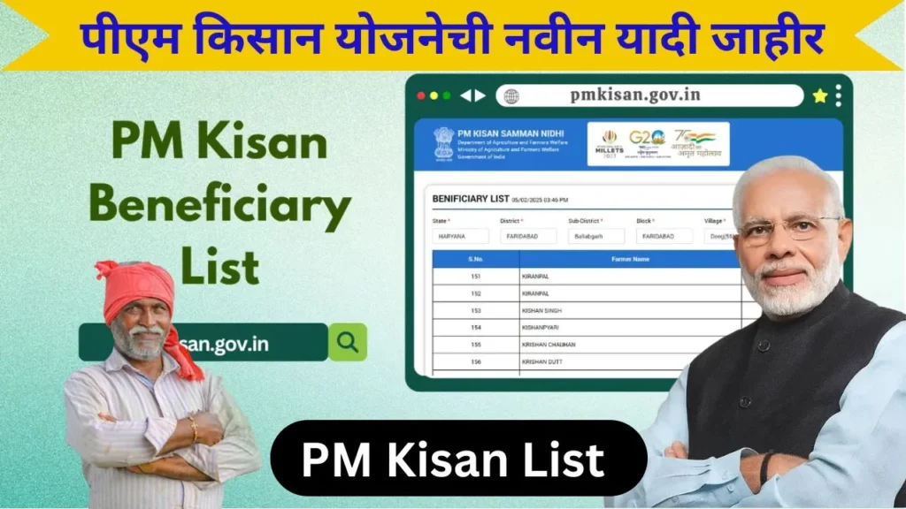 बापरे! पीएम किसान योजनेची नवीन यादी जाहीर PM Kisan New Beneficiary List